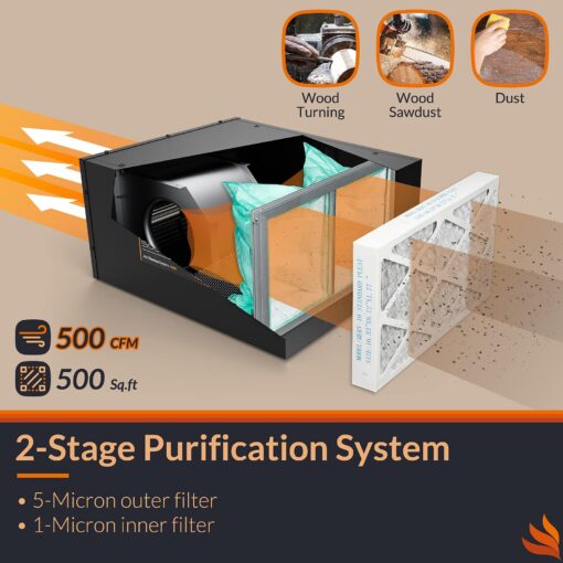 PURISYSTEMS 3-Speed Remote Air Filtration System, PuriCare 500 Hanging Air Filter w/RF Remote for Woodworking, Garage Air Purifier, Shop Dust Collector, up to 500 sq. ft(500 CFM) - Image 8