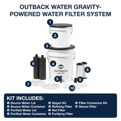 Outback Water Emergency Drinking Water Filter System w/Extra Filter Replacement Kit - Gravity Fed Bucket Water Filtration for Survival, Off-Grid, Disaster Preparedness, Travel, & Camping, Bug Out Kit - Image 6