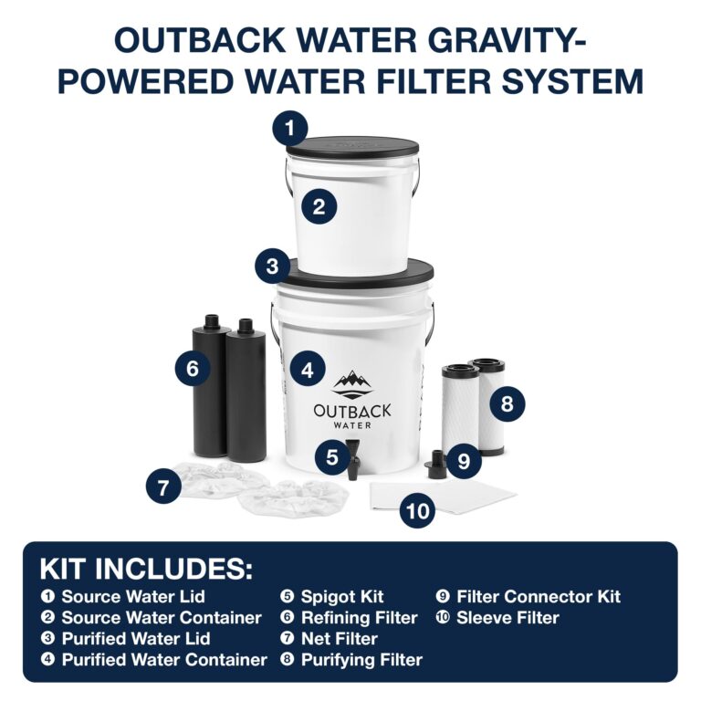 Outback Water Emergency Drinking Water Filter System w/Extra Filter Replacement Kit - Gravity Fed Bucket Water Filtration for Survival, Off-Grid, Disaster Preparedness, Travel, & Camping, Bug Out Kit - Image 6