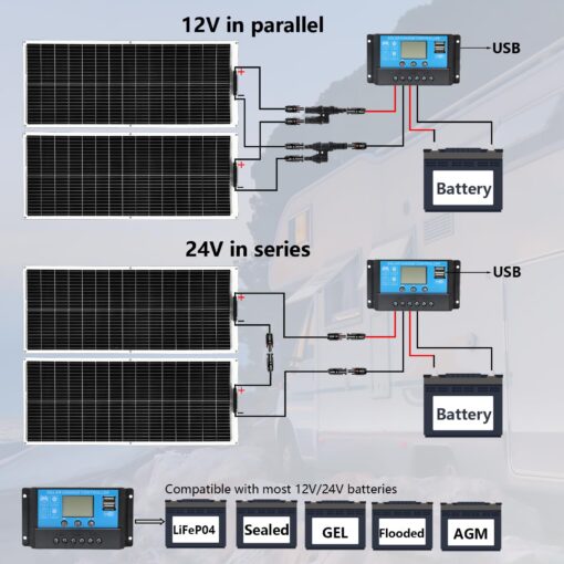 XINPUGUANG Solar Panel 200W 12V Flexible System Kit,2X100W Monocrystalline Fiberglass Module 20A Controller Extension Cable for Off Grid Home,RV,Caravan,Boat and Other Battery Charger（200W - Image 3