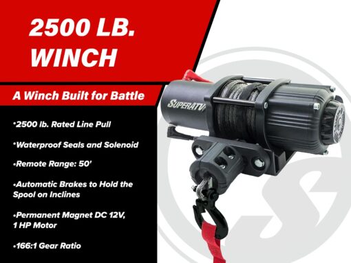 SuperATV Black Ops 2500 LB Winch Kit for UTV/ATV | Includes 50 Ft. Synthetic Rope | 12 Volt Winch | 1 HP Motor | Waterproof Seals and Solenoid | 166:1 Gear Ratio - Image 9
