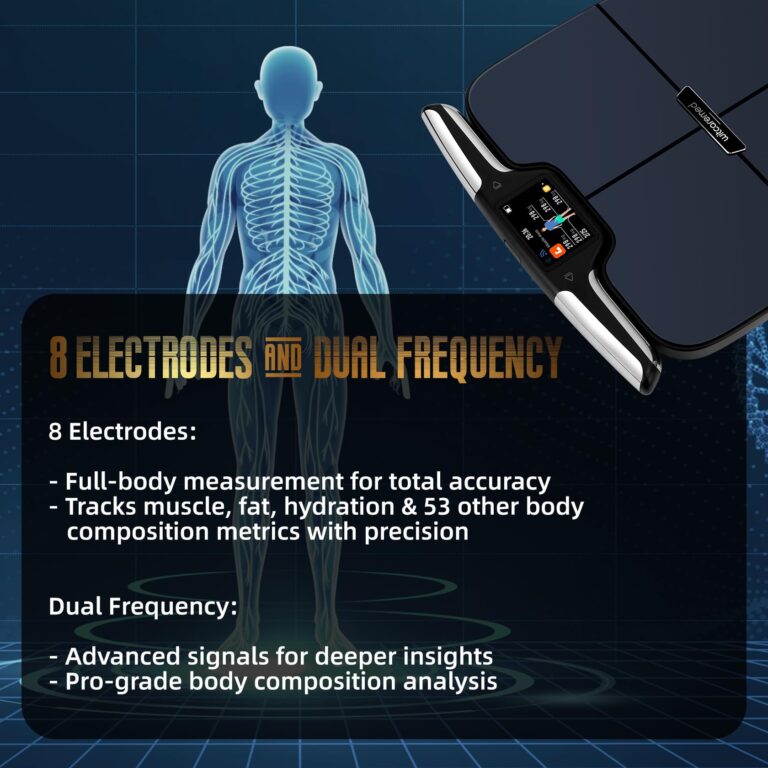 Smart Digital Scale for Body Weight with APP Display 8-Electrode Dual Frequency High Precision Weight Scale with BMI Body Muscle Mass Fat 56 Body Composition Measurement (Black) - Image 7