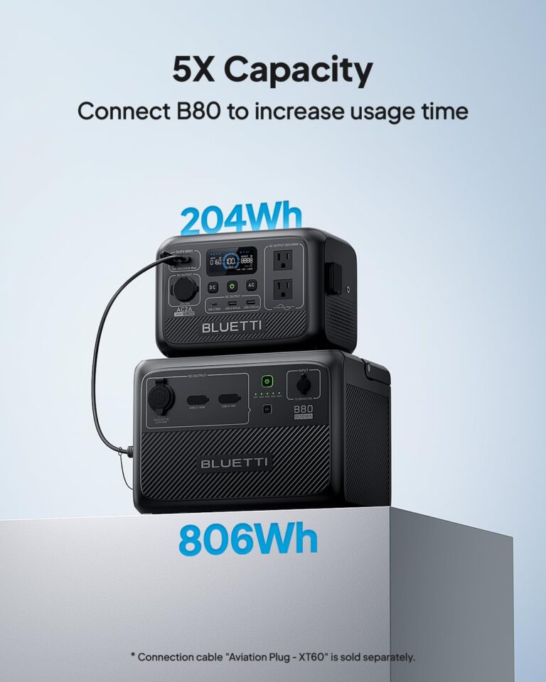 BLUETTI AC2A Portable Power Station, 204Wh LiFePO4 Battery Backup w/ 2 300W (600W Power Lifting) AC Outlets, Recharge from 0-80% in 45 Min., Solar Generator for Camping (Solar Panel Optional) - Image 4