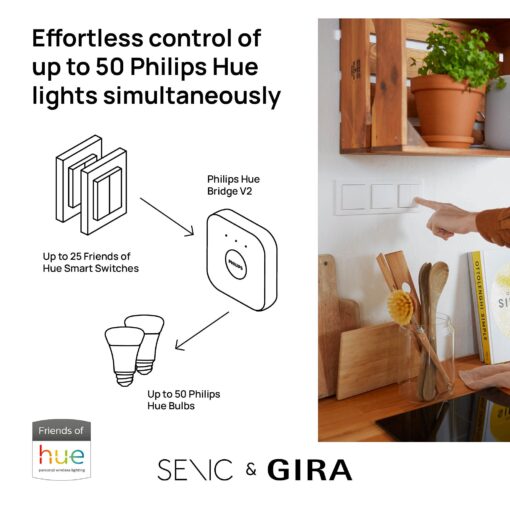 GIRA + Senic Friends of Hue Smart Switches | Compatible with Philips Hue (No Batteries, No Charging) | Wireless Homekit Light Switch and Dimmer | Made in Germany | 3 GIRA Light Switches White Matt - Image 7