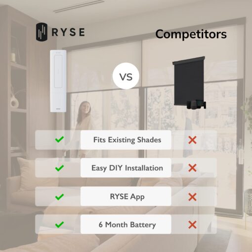 RYSE SmartShade + BatteryPack | Smart Home Smart Shades with Remote | Turn Your Current Shades into SmartShades | Smart Home Smart Blinds Motorized Window Shades (SmartShade + Wireless Battery Pack) - Image 4