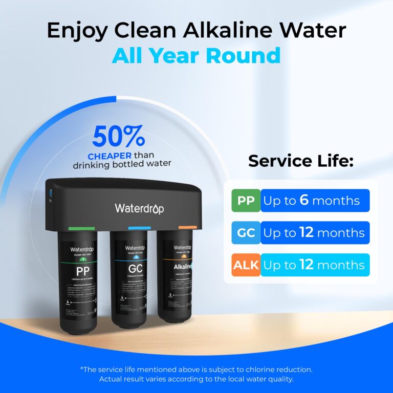 Waterdrop TSB-ALK 8 Layer High Capacity Slightly Alkaline Under Sink Water Filter, Reduces PFAS, PFOA/PFOS, Fluoride, Chlorine, Bad Taste & Odor, with Dedicated Faucet, Under Sink Water Filter - Image 4