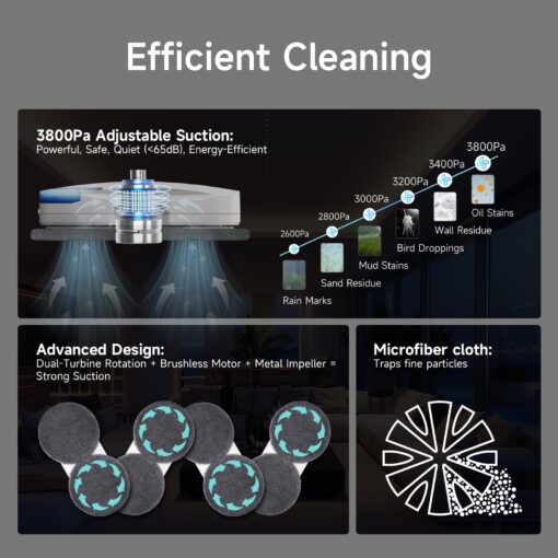 FMART T10PRO Window Cleaning Robot with Dual-Spray, 120ml Water Tank, 3800PA, AI Intelligent Path Planning, Edge Detection, APP Control Window Cleaner Robot for Interior/Exterior Highrise Windows - Image 8