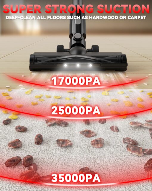 350W Cordless Vacuum Cleaner for Milwaukee M18 Battery, 35kPa Brushless Lightweight Stick Vacuum with 3 Mode Suction, 6 in 1 Stick Vacuum Cleaner with HEPA for Floor, Carpet, Car, Battery Not Included - Image 6
