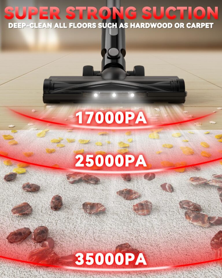 350W Cordless Vacuum Cleaner for Milwaukee M18 Battery, 35kPa Brushless Lightweight Stick Vacuum with 3 Mode Suction, 6 in 1 Stick Vacuum Cleaner with HEPA for Floor, Carpet, Car, Battery Not Included - Image 6