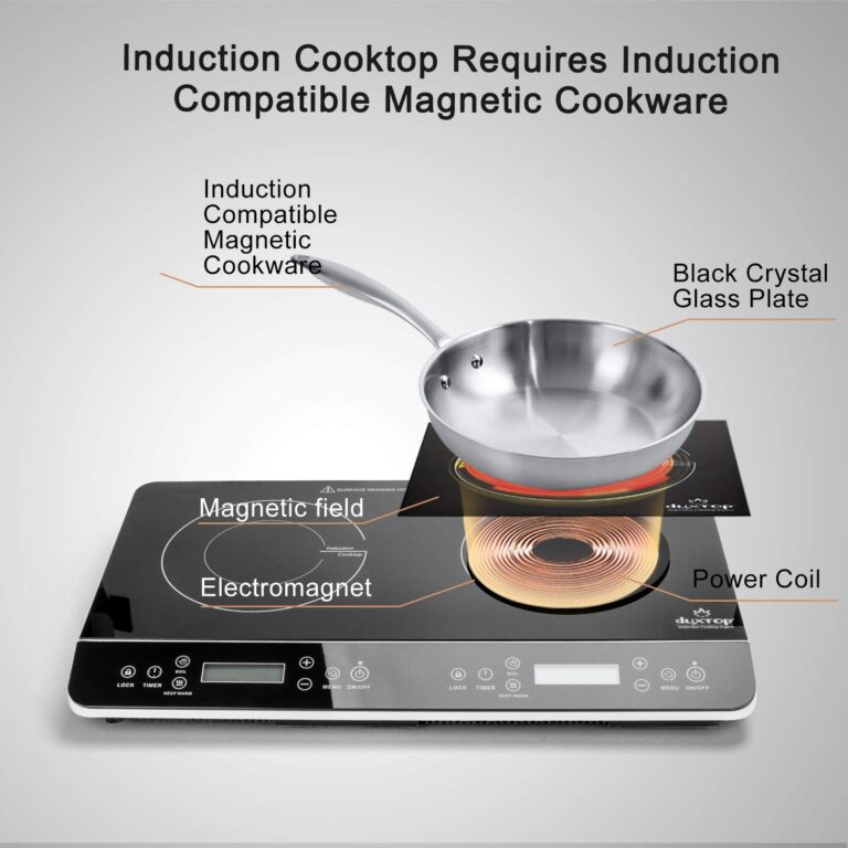 Duxtop LCD Portable Double Induction Cooktop 1800W Digital Electric Countertop Burner Sensor Touch Stove, 9620LS/BT-350DZ - Image 7
