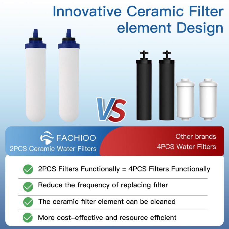 FACHIOO Gravity-Fed Water Filter System, 2.25G Glass Countertop System with 2 Ceramics Fluoride and Arsenic Reduction Elements, Metal Spigot, and Stand, Reduces Fluoride and Chlorine - Image 6