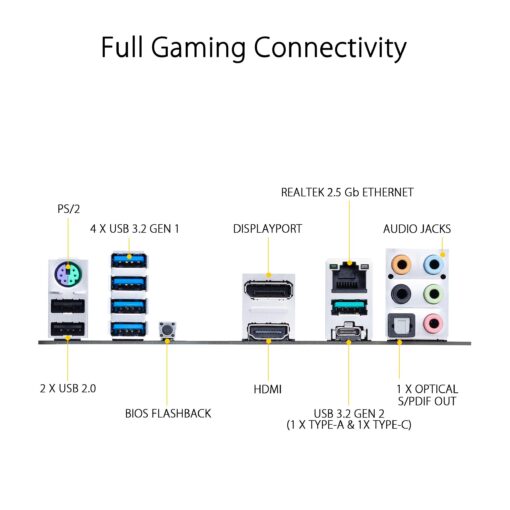 ASUS TUF GAMING B550M-PLUS AMD AM4 (3rd Gen Ryzen™) Micro ATX gaming motherboard (PCIe 4.0, 2.5Gb LAN, BIOS FlashBack, HDMI 2.1, USB 3.2 Gen 2, Addressable Gen 2 RGB header and AURA Sync) - Image 2
