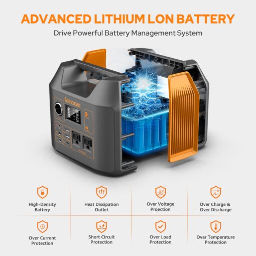 Portable Power Station EnginStar 300W Solar Generator 110V 296Wh Power Bank Two Pure Sine Wave AC Outlet 80000mAh Lithium Battery Pack for Camping Outdoors Trip RV Hunting Vans Emergency Backup - Image 7