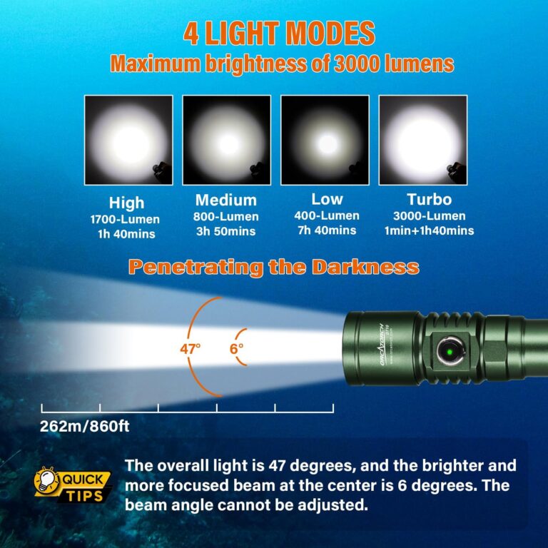 ORCATORCH D710 Scuba Diving Light, 3000 Lumens Super Bright Underwater Flashlight with 6 Degrees Narrow Beam, IP68 Waterproof Night Dive Torch 150 Meters Submersible Light (Green) - Image 6