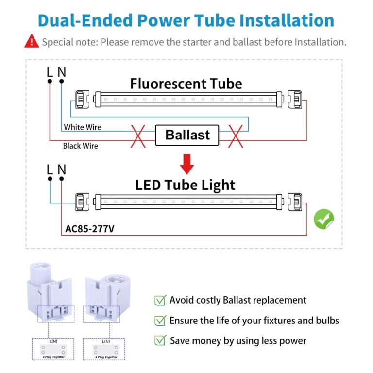 R17D LED Bulb Light 8FT, 90W T8 LED Tubes, 10000LM, Clean Cover, HO Rotatable End 8FEET 2 Pin Shop Light, 6000K, T8 T10 T12 Fluorescent Light Replacement, Ballast Bypass,Dual-End Powered (6-Pack) - Image 3
