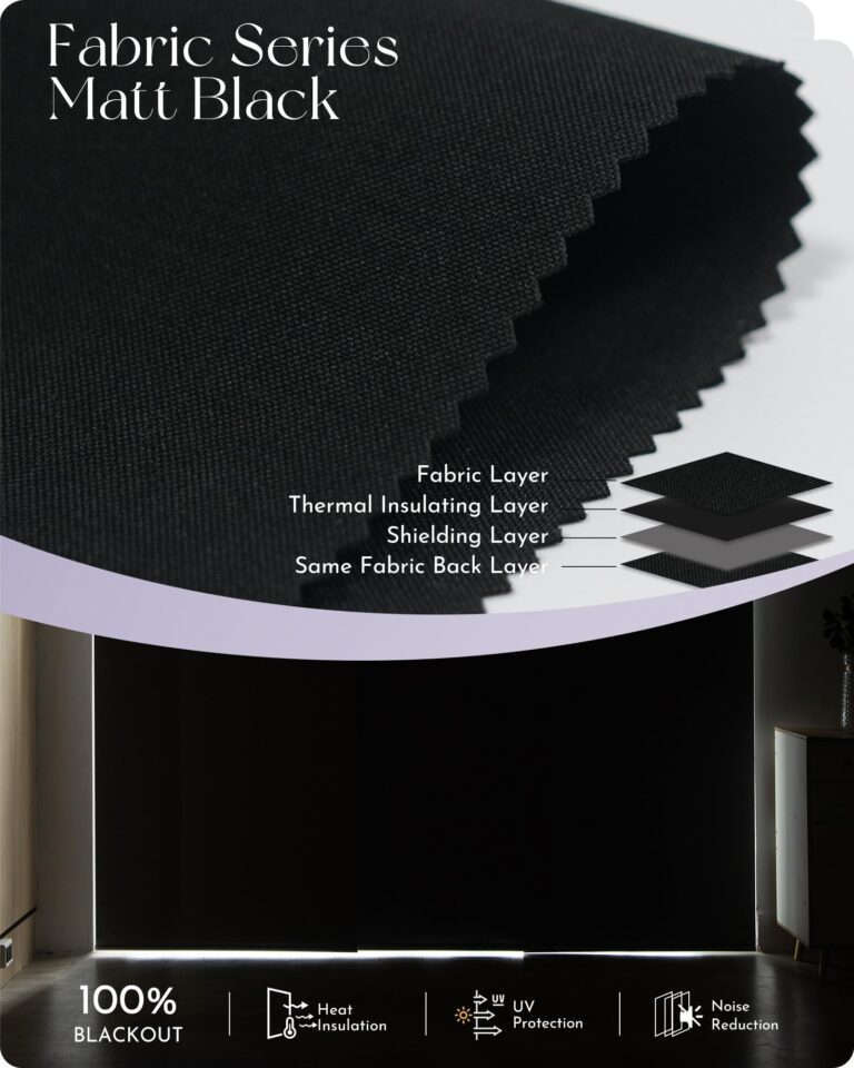 Graywind Motorized Sliding Panels Blackout Compatible with Alexa Google Smart Panel Track Blinds Remote Shades for Patio Sliding Door, Custom Size (Matt Black) - Image 4