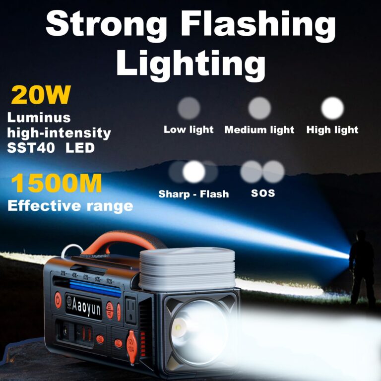 Aaoyun Portable Power Station 300W, 296Wh Solar Generator with 100W USB-C In/Output, Night Light & LED Flashlight, Compact Camping Battery with Strap for Outdoor CPAP Home Backup Emergency - Image 4