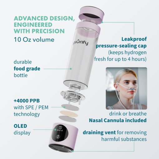 Hydrogen Water Bottle Generator - Up to 4100+ PPB Concentration - SPE/PEM Technology - Certified H2 Generator - Portable Athletic Performance & Hydration System - 6-Hour Hydrogen Retention (Pink) - Image 7