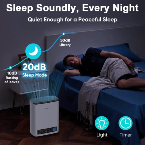 Jafända HEPA Air Purifier for Bedroom, Allergen Air Cleaners for Home Large Room up to 1226ft², Mold Air Purifiers for Home, True HEPA Air Filter Removes 99.97% Pet Dander/Hair, Pollen Dust Smoke&VOCs - Image 5