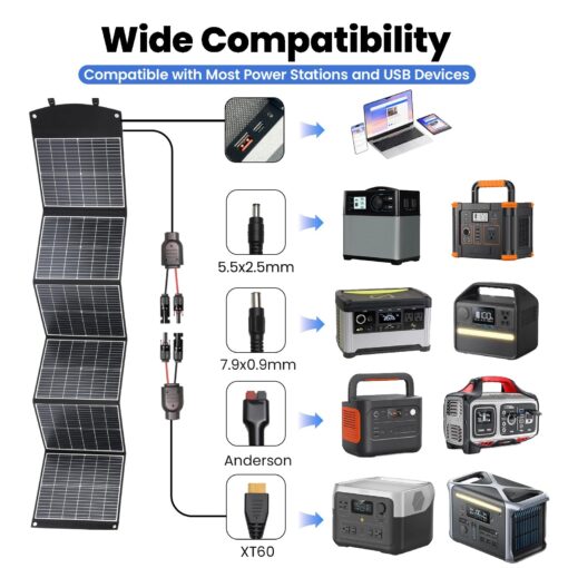 wagnation 200W Portable Solar Panel, Foldable Solar Charger with QC3.0 USB-A, Type-C & MC4 Output for Phone, Laptop, Power Station, IP65 Waterproof for Outdoor Camping, Hiking, Backpacking - Image 6