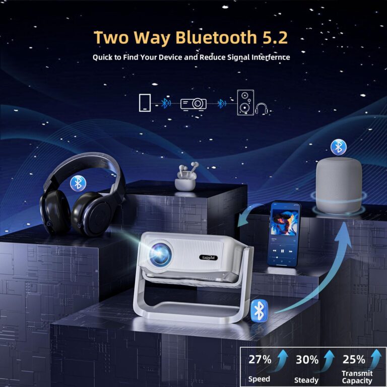 Projector with WiFi and Bluetooth,Mini-Projector: [550 ANSI & 360°Adjustable-Stand & Electric Focus & Auto Keystone], Lisowod L02 2025 Upgrade Portable 1080P Outdoor Movie Projector for Phone/TV Stick - Image 3