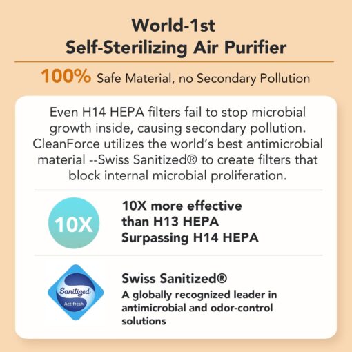 CleanForce Air Purifiers for Home Large Room Up to 2550 ft², H13 HEPA Air Cleaner Works with Alexa for Dust, Allergens, Pollen, Pet Hair Dander, Odors, CERTIFIED asthma & allergy friendly, Rainbow - Image 6