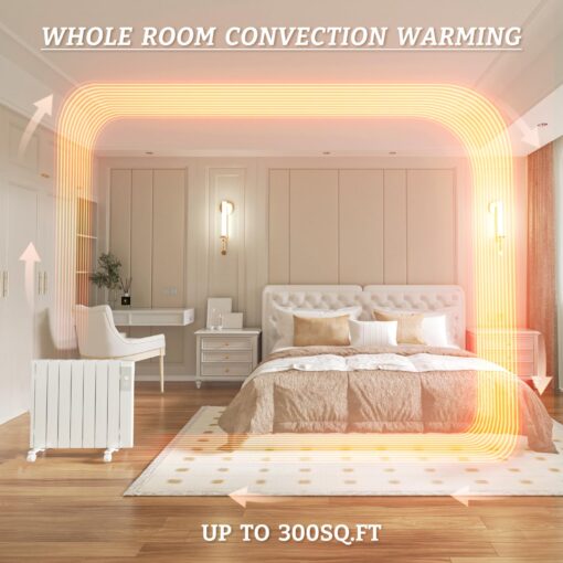 BREEZEHEAT 1500w Convection Panel Heater-Portable Electric Heaters, Plug-in Wall Heaters for Indoor Use, Fanless Ultra Quiet, Wall Mount Space Heater w/Remote Control, LED Display, Timer (White) - Image 4