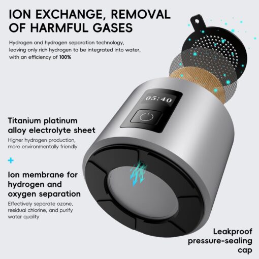 PUREPEBRIX 2025 Advanced Hydrogen Water Bottle Generator Silver Edition- Up to 6000+ ppb Alkaline Pitcher - Image 4