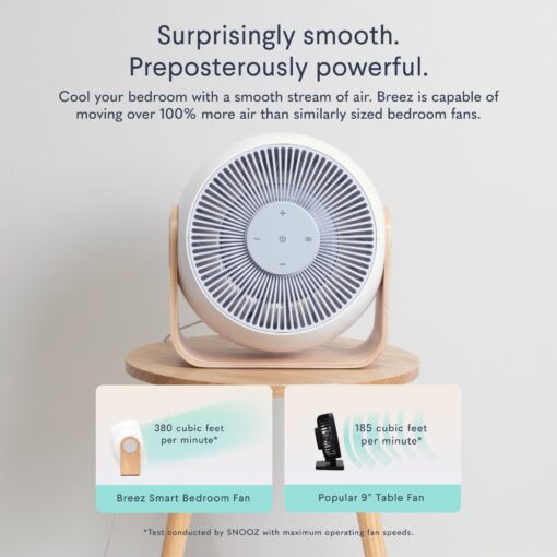 SNOOZ Go Portable White Noise Machine and SNOOZ Breez - Image 3