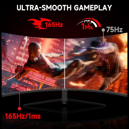 34-Inch Curved UWQHD 3440 x 1440 Gaming Monitor with 165Hz, 1ms, FreeSync, 100% sRGB, DCI-P3 95%, 1500R Curved PC Screen Ultrawide 21:9, HDMI(2.1)x 2 & DisplayPort x 2, Build-in Speakers, VESA,Tilt - Image 7