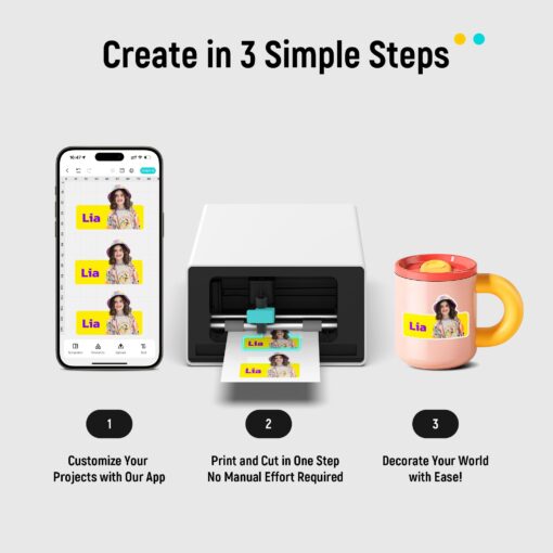 Liene PixCut S1 Photo Sticker Printer Creator Pack - All-in-One Sticker Maker Machine for DIY Crafts, Custom Labels & Gifts, Thermal Dye-Sublimation, 300 DPI Prints, Precise AI Auto-Cutting - Image 7