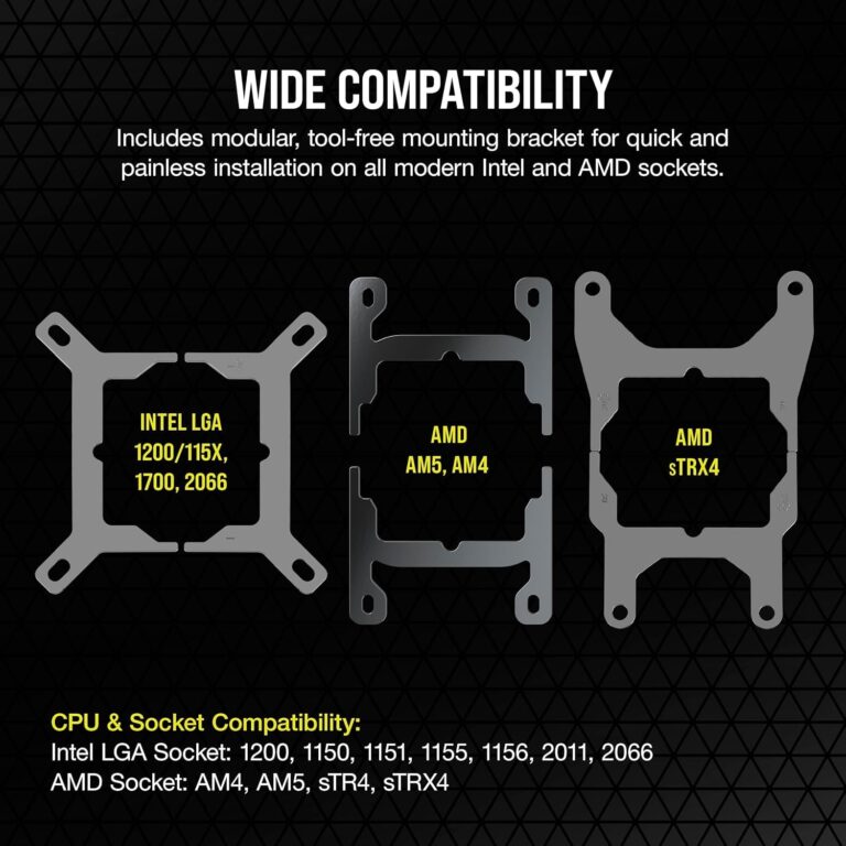 Corsair iCUE H150i Elite LCD XT Liquid CPU Cooler - IPS LCD Screen - Three AF120 RGB Elite Fans - 360mm Radiator - Fits Intel® LGA 1700, AMD® AM5, and More-Included iCUE Commander CORE-Black (Renewed) - Image 2