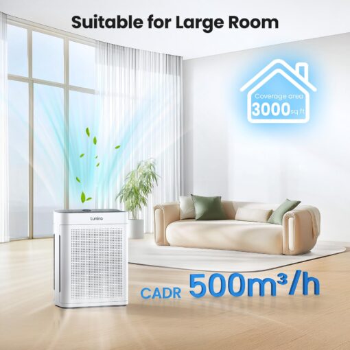 Air Purifiers for Home Large Room up to 3000sq.ft, LUNINO HEPA Double-Sided Air Purifier with Washable Filter, PM 2.5 Display Air Quality Sensors, Air Cleaner for Pets Hair, Odor, Dust, Smoke, Pollen - Image 5
