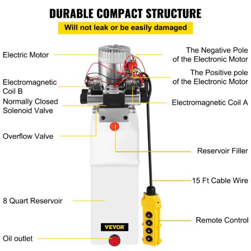 Happybuy Hydraulic Pump 12V DC Hydraulic Power Unit Double Acting Double Solenoid Hydraulic Power Pack Unit with 8L Plastic Tank Max Pressure 200 Bar for Car Liftng - Image 6