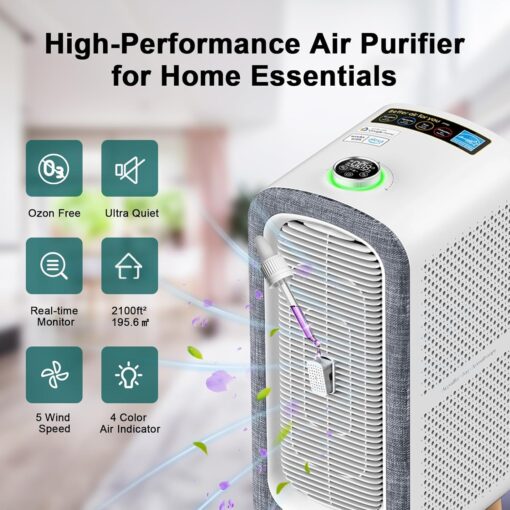 Jafända Air Purifiers for Home Large Room Up To 2105ft², 4×True HEPA 13 Activated Carbon Air Filter, Quiet Air Cleaner for Bedroom Removes 99.97% Dust Smoke Odor Pollen Pets Hair Dander Allergies - Image 4