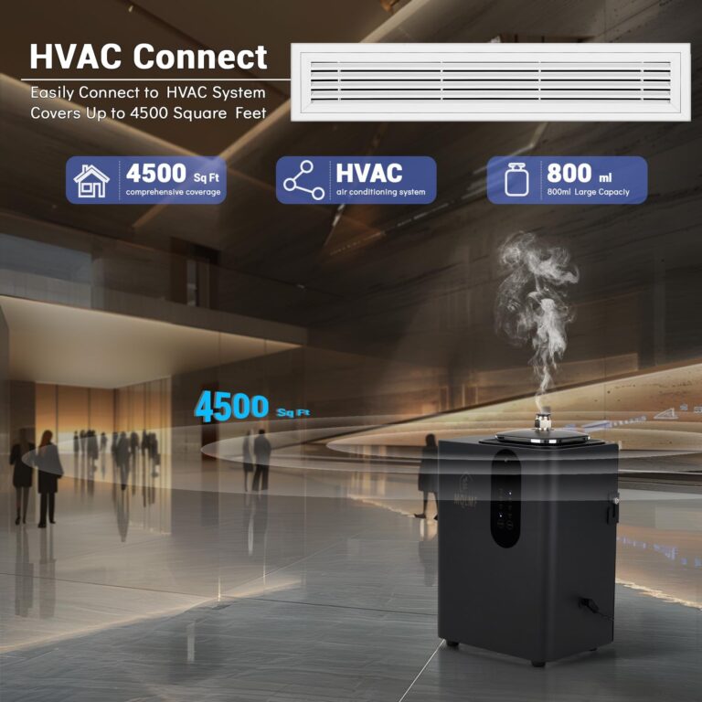MQLMF HVAC Scent Diffuser Whole House System - 4500 Sq Ft,Ultra Quiet,Metal,Safety Lock,Bluetooth App,Hotel Commercial Collection Diffuser Machine - Black - Image 6