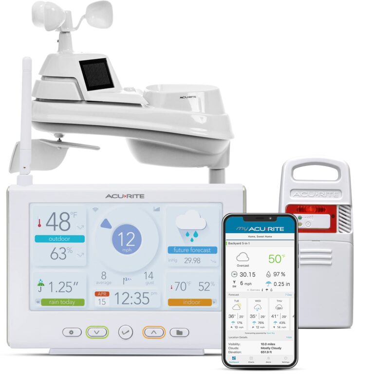 AcuRite Iris Wireless Weather Station Bundle with Remote Battery Pack - Image 7