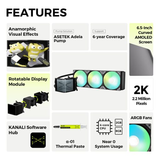TRYX Panorama SE 360 ARGB 360mm AIO Rotatable 6.5'' AMOLED Curved Screen 3D Anamorphic Effect Customizable AIO Cooler 360mm Asetek Adela 280w TDP ARGB Fan Intel LGA 1851/1700/1200/115X AMD AM5/AM4 - Image 9