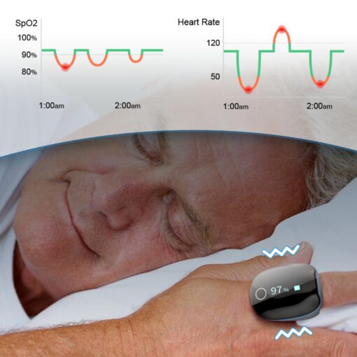 Wellue O2Ring Oxygen Monitor with Vibration Reminder -Bluetooth O2 Pulse Oximeter Rechargeable, Continuous Recording of SpO2 & PR, Blood Oxygen Saturation Tracker with Free APP & PC Reports - Image 7
