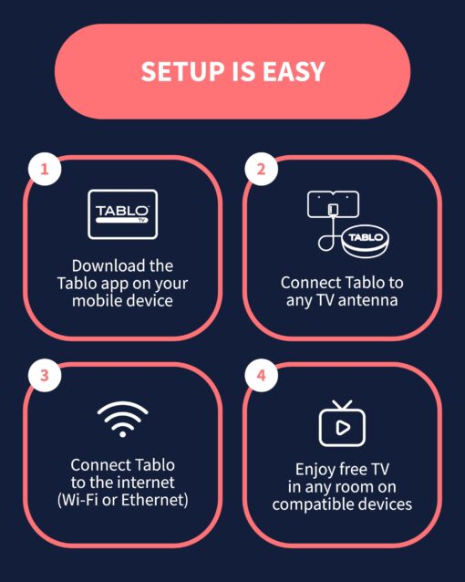 Tablo 4th Gen 4-Tuner Over-The-Air (OTA) DVR - Watch, Pause & Record Live TV, News, Sports & Movies Throughout Your Home Over Wi-Fi - Pairs w/Any TV Antenna - 50+ Hrs Recording - No Subscriptions - Image 3