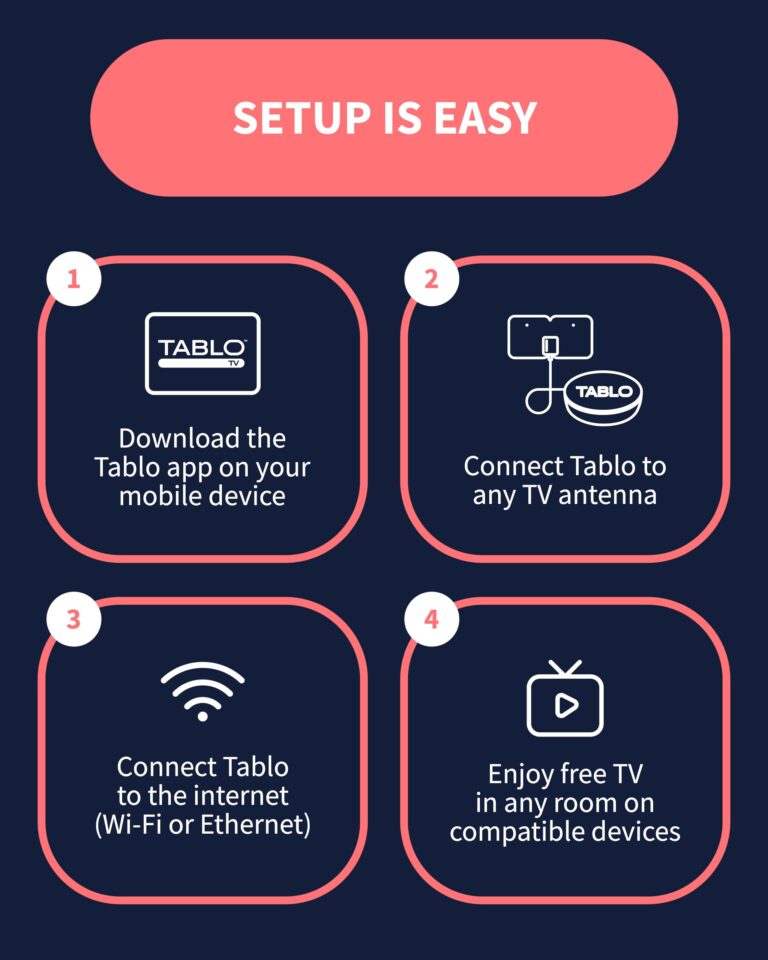 Tablo 4th Gen 4-Tuner Over-The-Air (OTA) DVR - Watch, Pause & Record Live TV, News, Sports & Movies Throughout Your Home Over Wi-Fi - Pairs w/Any TV Antenna - 50+ Hrs Recording - No Subscriptions - Image 3