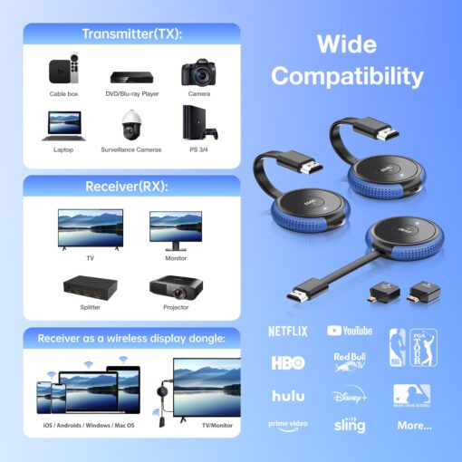 TIMBOOTECH 4K Wireless HDMI 2 Transmitters & 1 Receiver, 2.4/5.8GHz HDMI Wireless Multiple TX, Streaming Video &Audio Extender for Laptop, DSLR, TV Box, Smartphone to Monitor, Projector, TV - 165FT - Image 4