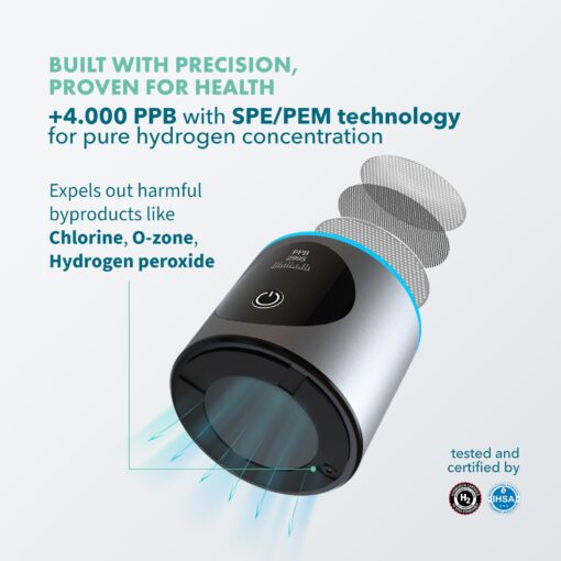 Hydrogen Water Bottle Generator - Up to 4100+ PPB Concentration - SPE/PEM Technology - Certified H2 Generator - Portable Athletic Performance & Hydration System - 6-Hour Hydrogen Retention (Silver) - Image 7