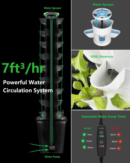 DPROOTS Hydroponic Tower Growing System，45 Pods Vertical Garden，Suitable for Indoor and Greenhouse, Grow Herbs and Vegetables，Houseplant Farming with Water Circulation and Automatic Timer - Image 8
