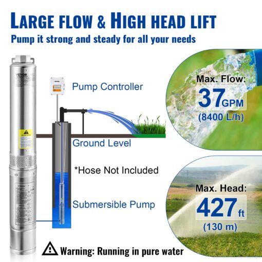 VEVOR Deep Well Submersible Pump, 2HP 230V/60Hz, 37GPM 427 ft Head, with 33 ft Cord & External Control Box, 4 inch Stainless Steel Water Pumps for Industrial, Irrigation and Home Use, IP68 Waterproof - Image 8