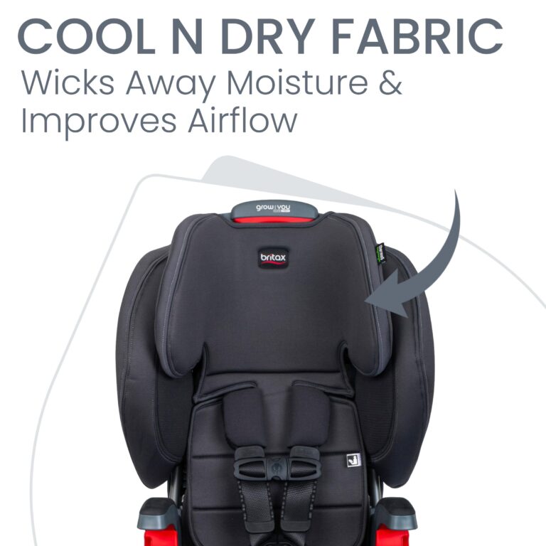 Britax Grow with You ClickTight Harness-2-Booster Car Seat, Cool N Dry - Cool Flow Moisture Wicking Fabric - Image 5