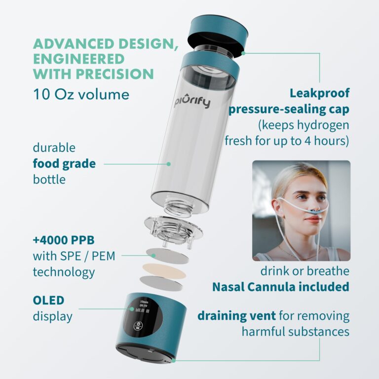 Hydrogen Water Bottle Generator - Up to 4100+ PPB Concentration - SPE/PEM Technology - Certified H2 Generator - Portable Athletic Performance & Hydration System - 6-Hour Hydrogen Retention - Image 8