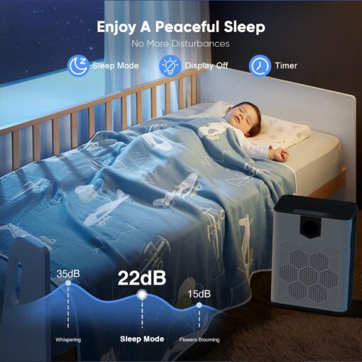 DAYETTE Air Purifiers for Home with H14 Hepa Filters, Air Purifiers for Home Large Room with Washable PreFilters Up to 3000 Ft², Double Air Intake, Air Quality Monitor, 22dB Sleep Mode for Bedroom - Image 4