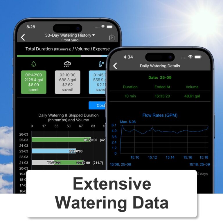LinkTap D1 Smart Hose Timer & Gateway, 2 Zone Irrigation by Duration/Weather/Volume, Intelligent Fault Detection & Alerts, Wider Range Than WiFi Water Timer, Scalable Mesh Network via Extender - Image 5