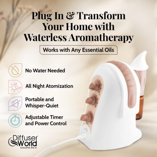 Waterless Diffuser for Essential Oil Atomizer Made in USA 110V–Essential Oil Diffusers for Home Large Room, Whole House Scent Fragrance Diffuser Machine, Aroma Diffusers Aromatherapy-Bronze - Image 6